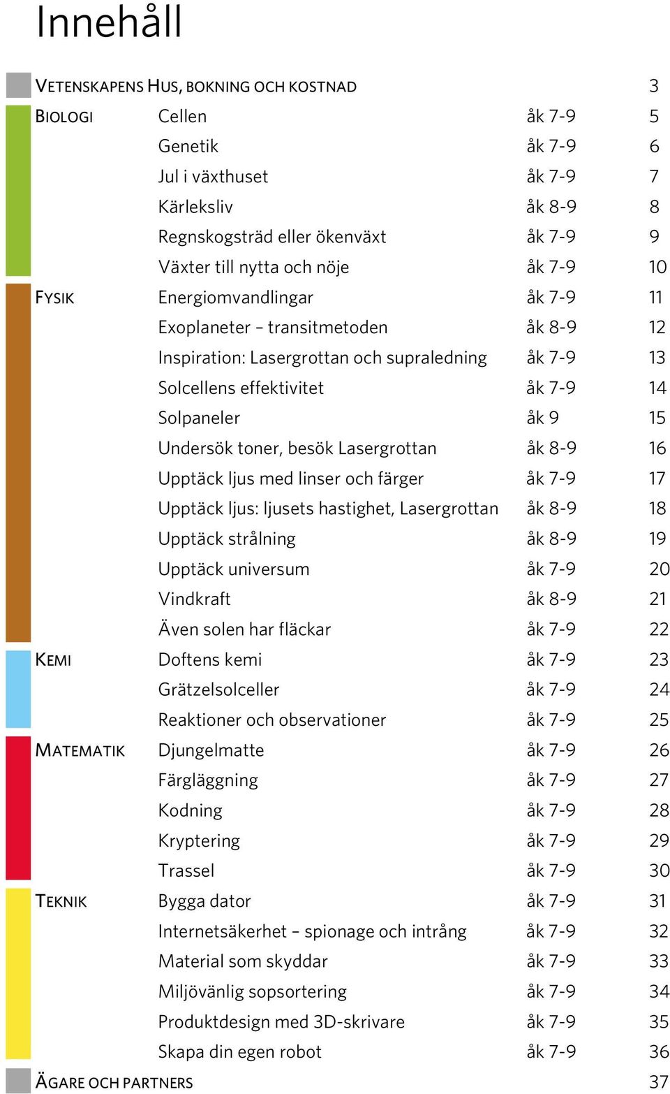 toner, besök Lasergrottan åk 8-9 16 Upptäck ljus med linser och färger åk 7-9 17 Upptäck ljus: ljusets hastighet, Lasergrottan åk 8-9 18 Upptäck strålning åk 8-9 19 Upptäck universum åk 7-9 20