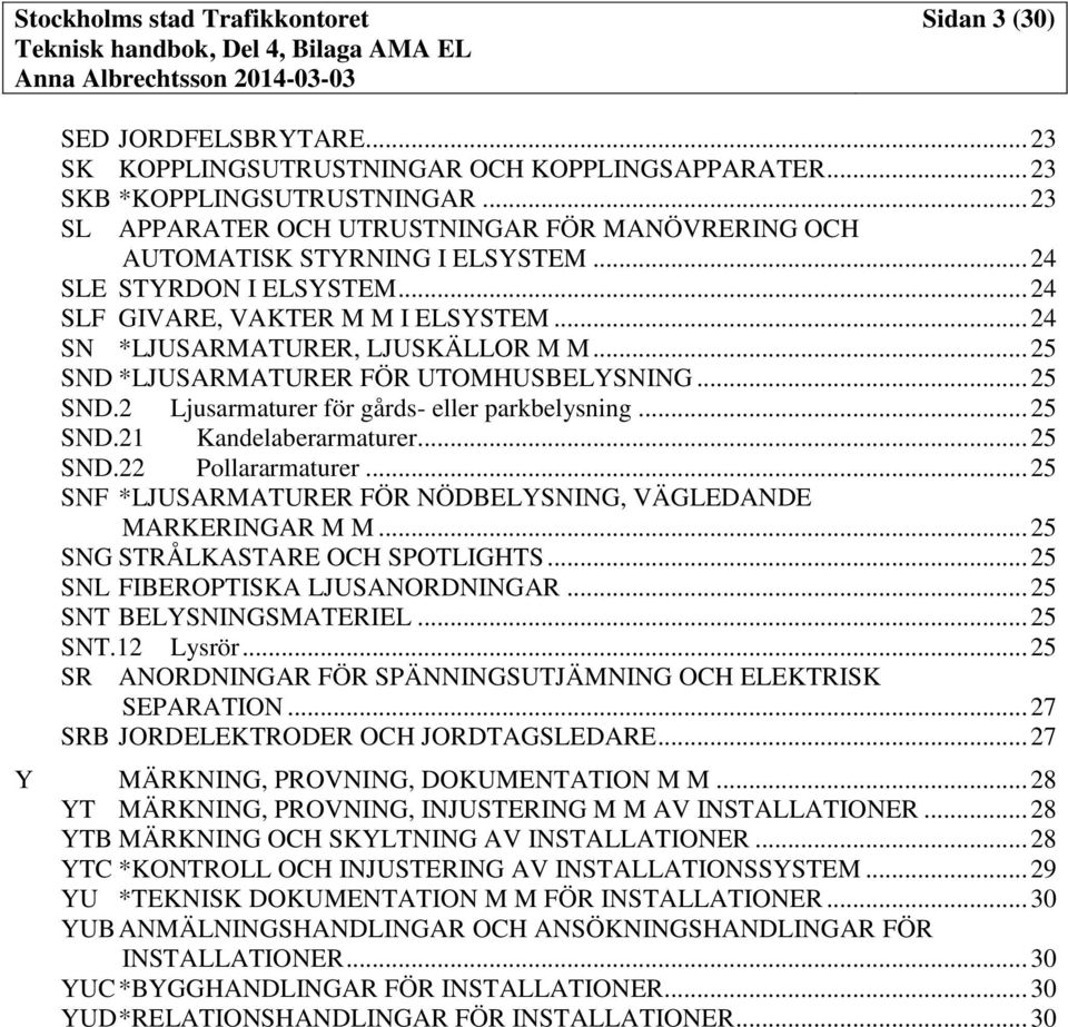.. 25 SND *LJUSARMATURER FÖR UTOMHUSBELYSNING... 25 SND.2 Ljusarmaturer för gårds- eller parkbelysning... 25 SND.21 Kandelaberarmaturer... 25 SND.22 Pollararmaturer.