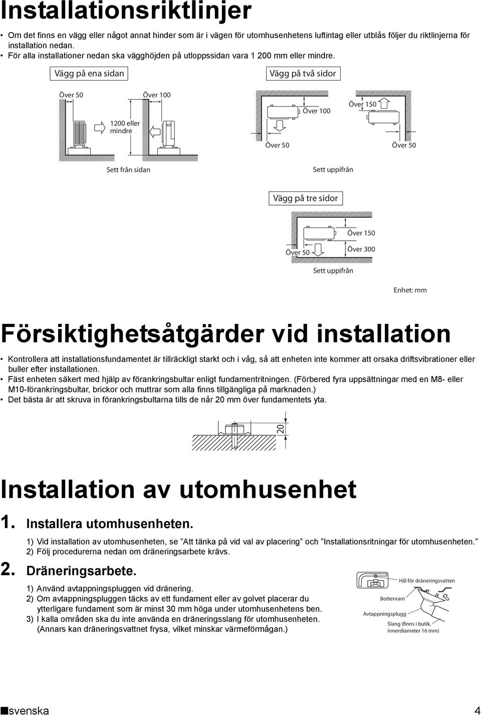 Vägg på ena sidan Vägg på två sidor Över 50 Över 100 Över 100 Över 150 1200 eller mindre Över 50 Över 50 Sett från sidan Sett uppifrån Vägg på tre sidor Över 150 Över 50 Över 300 Sett uppifrån Enhet: