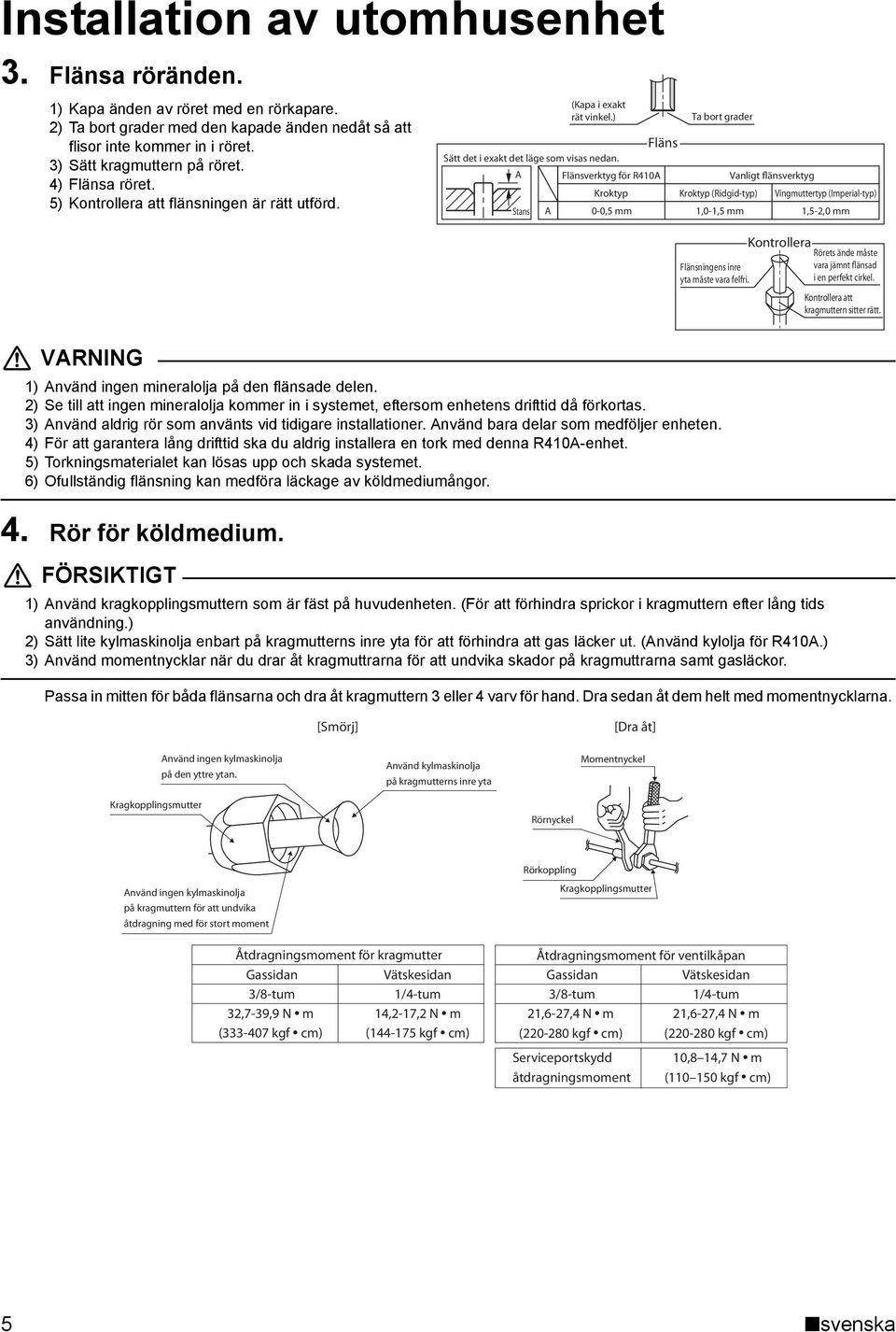 A Flänsverktyg för R410A Kroktyp Stans A 0-0,5 mm Ta bort grader Kroktyp (Ridgid-typ) 1,0-1,5 mm Flänsningens inre yta måste vara felfri.