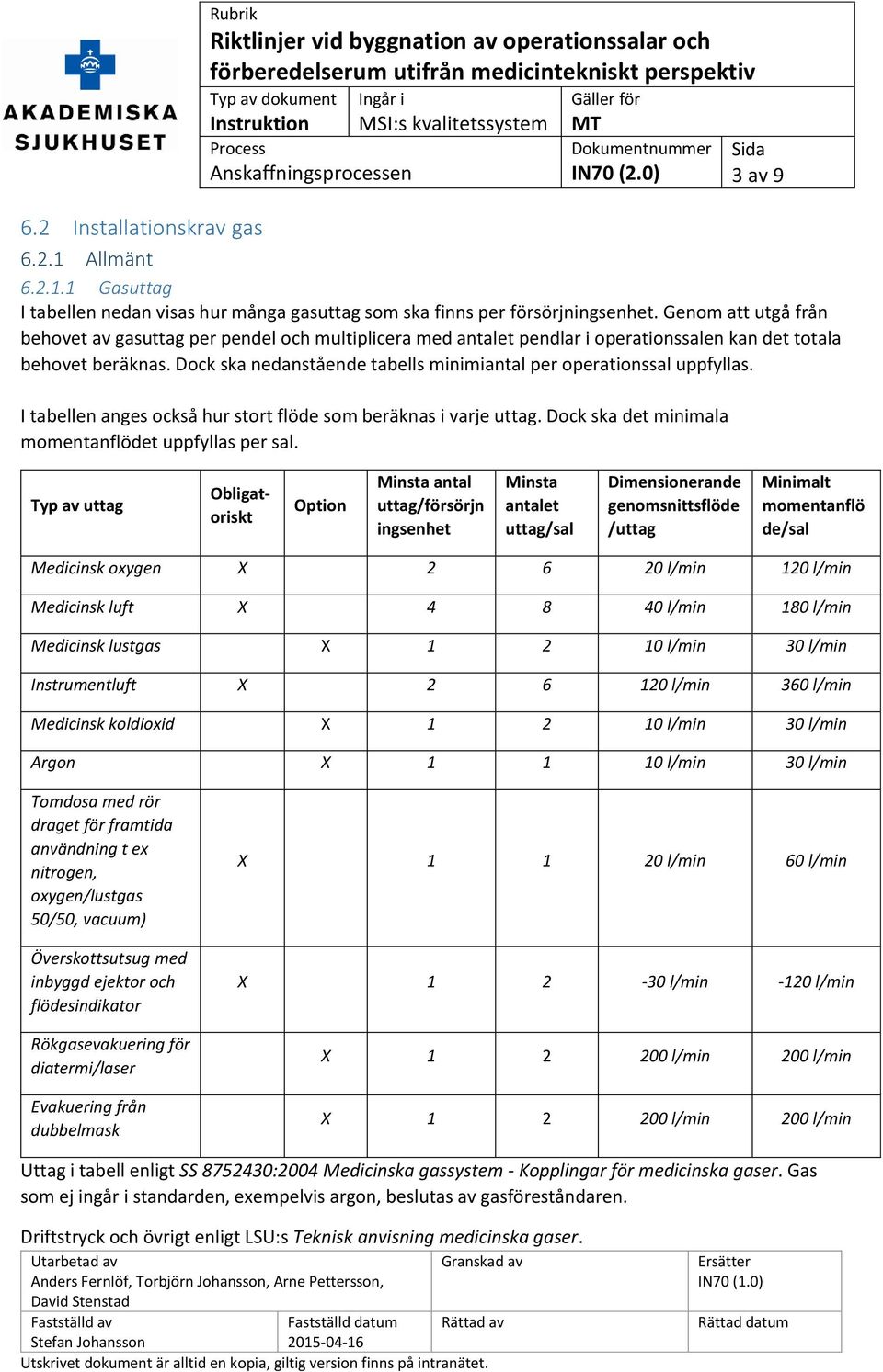 Dock ska nedanstående tabells minimiantal per operationssal uppfyllas. I tabellen anges också hur stort flöde som beräknas i varje uttag. Dock ska det minimala momentanflödet uppfyllas per sal.