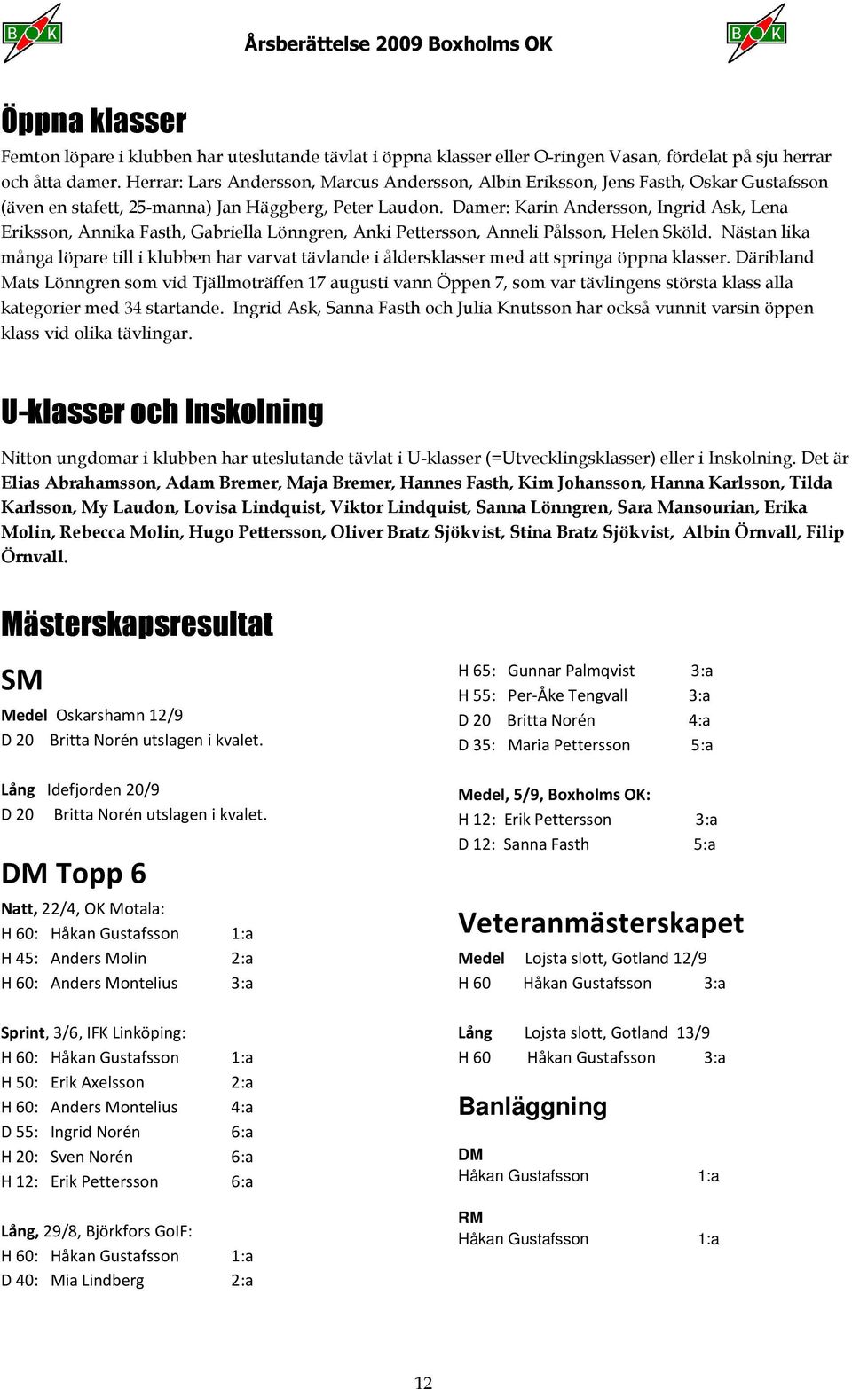 Damer: Karin Andersson, Ingrid Ask, Lena Eriksson, Annika Fasth, Gabriella Lönngren, Anki Pettersson, Anneli Pålsson, Helen Sköld.