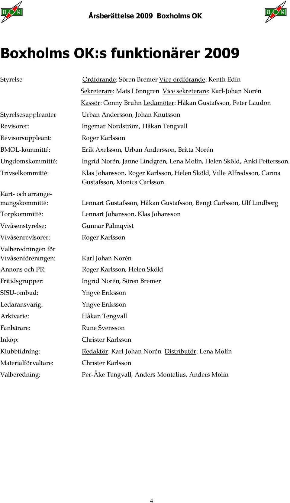 Valberedning: Ordförande: Sören Bremer Vice ordförande: Kenth Edin Sekreterare: Mats Lönngren Vice sekreterare: Karl-Johan Norén Kassör: Conny Bruhn Ledamöter: Håkan Gustafsson, Peter Laudon Urban