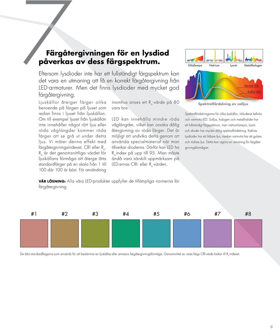 Ljuskällor återger färger olika beroende på färgen på ljuset som redan finns i ljuset från ljuskällan.
