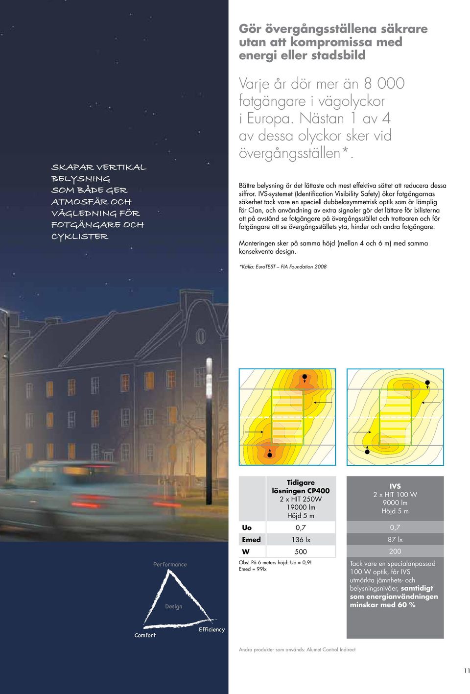 IVS-systemet (Identification Visibility Safety) ökar fotgängarnas säkerhet tack vare en speciell dubbelasymmetrisk optik som är lämplig för Clan, och användning av extra signaler gör det lättare för