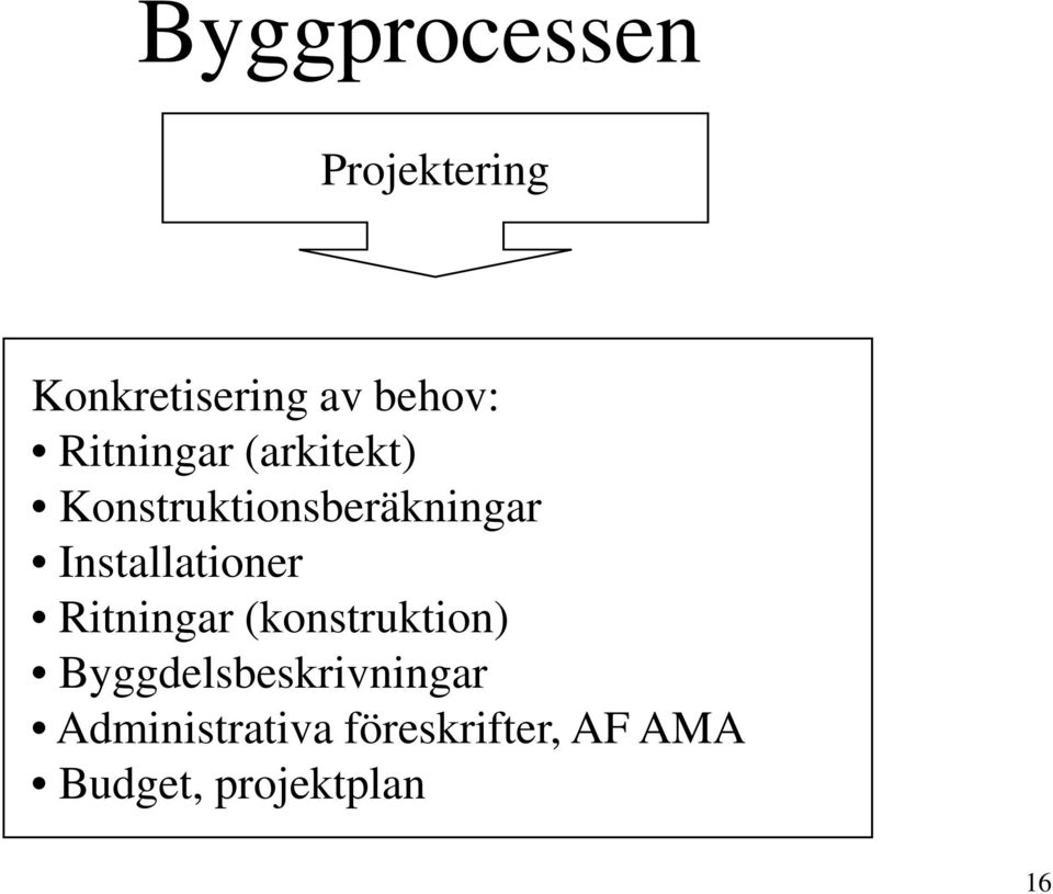 Installationer Ritningar (konstruktion)