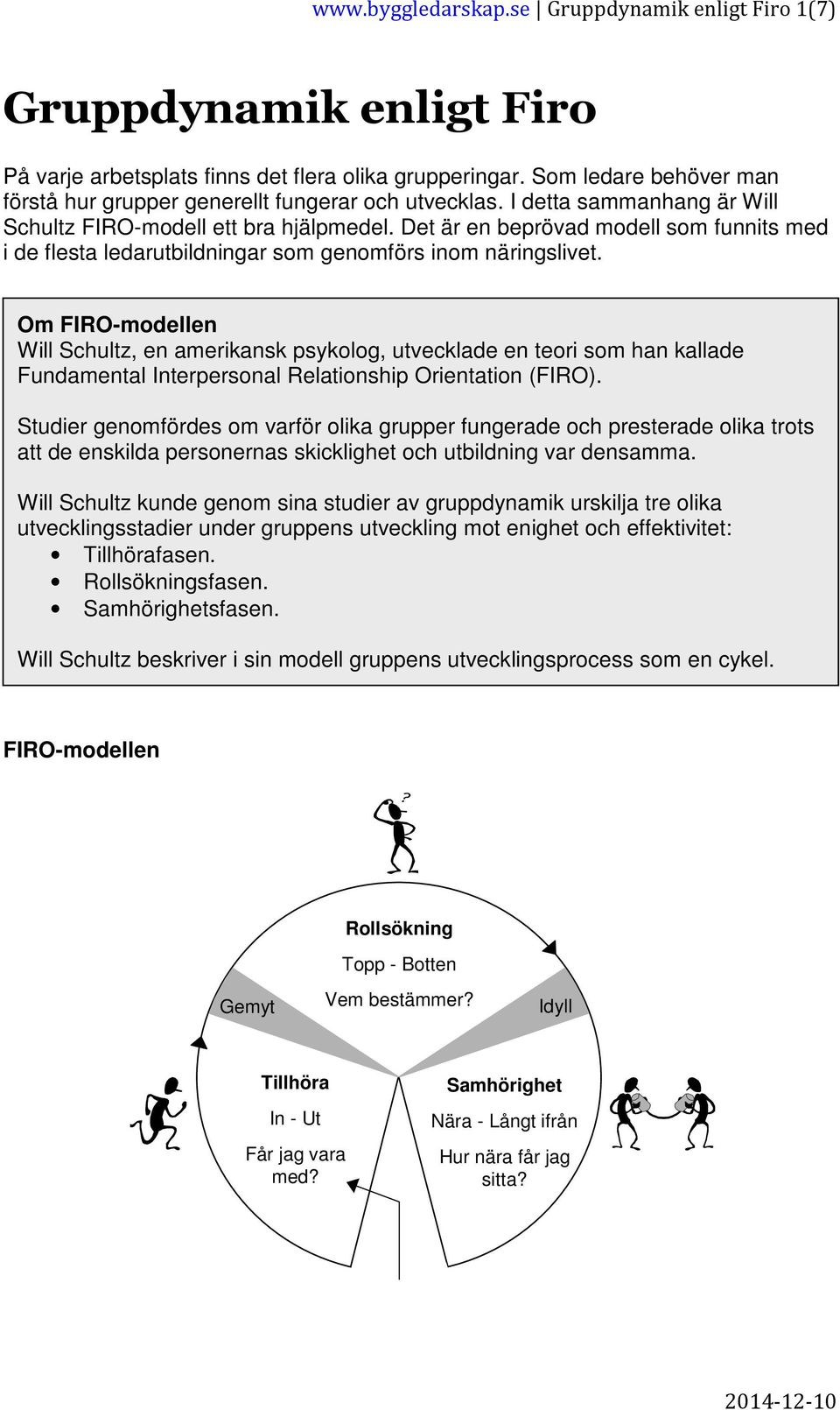 Det är en beprövad modell som funnits med i de flesta ledarutbildningar som genomförs inom näringslivet.