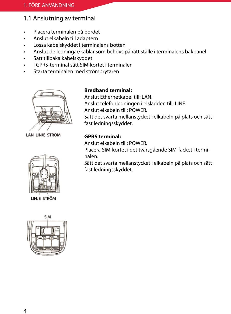 terminalens bakpanel Sätt tillbaka kabelskyddet I GPRS-terminal sätt SIM-kortet i terminalen Starta terminalen med strömbrytaren Bredband terminal: Anslut Ethernetkabel till: LAN.