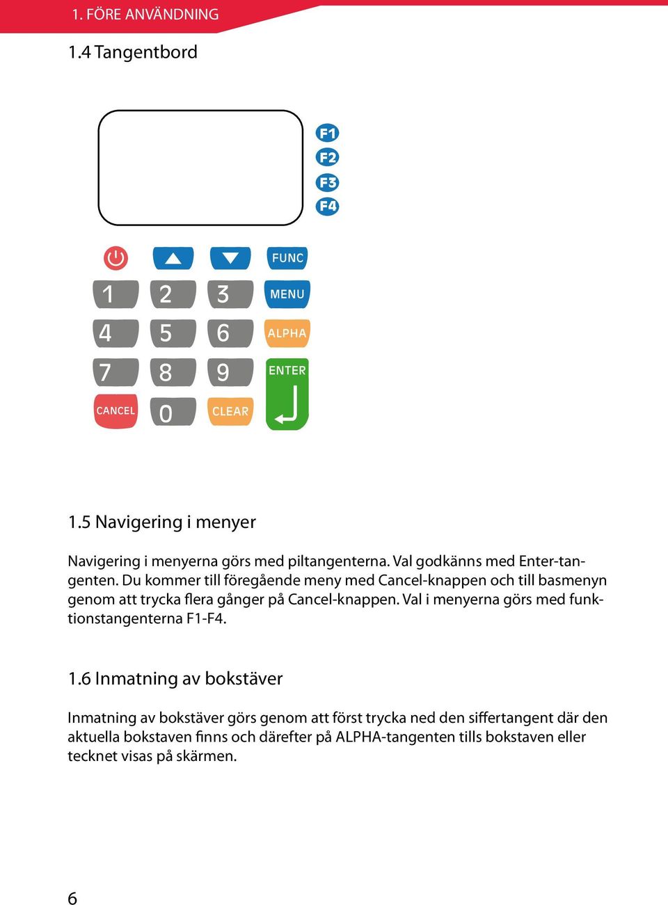 Du kommer till föregående meny med Cancel-knappen och till basmenyn genom att trycka flera gånger på Cancel-knappen.