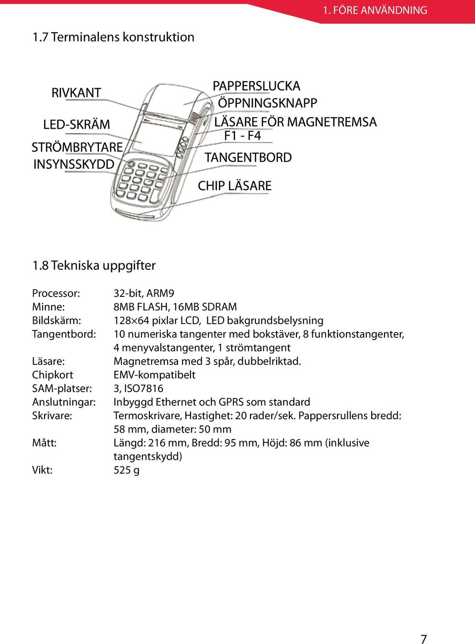 16MB SDRAM 128 64 pixlar LCD, LED bakgrundsbelysning 10 numeriska tangenter med bokstäver, 8 funktionstangenter, 4 menyvalstangenter, 1 strömtangent