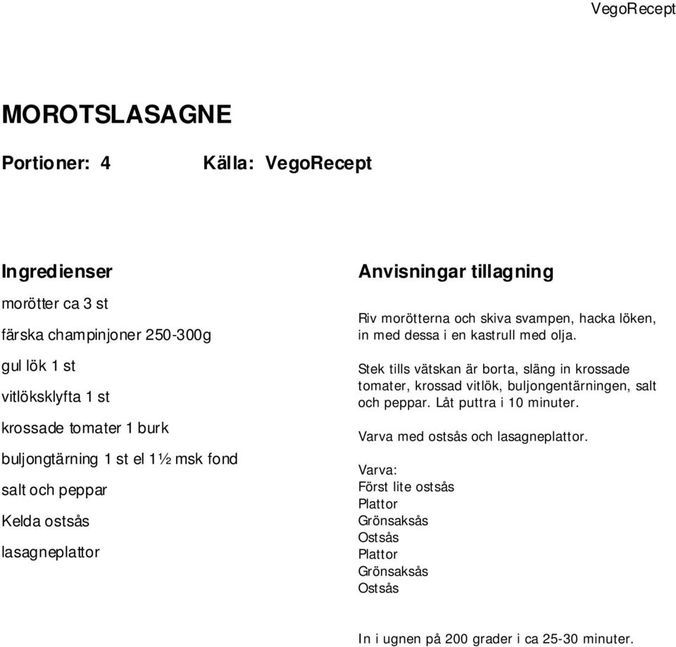 Stek tills vätskan är borta, släng in krossade tomater, krossad vitlök, buljongentärningen, salt och peppar. Låt puttra i 10 minuter.