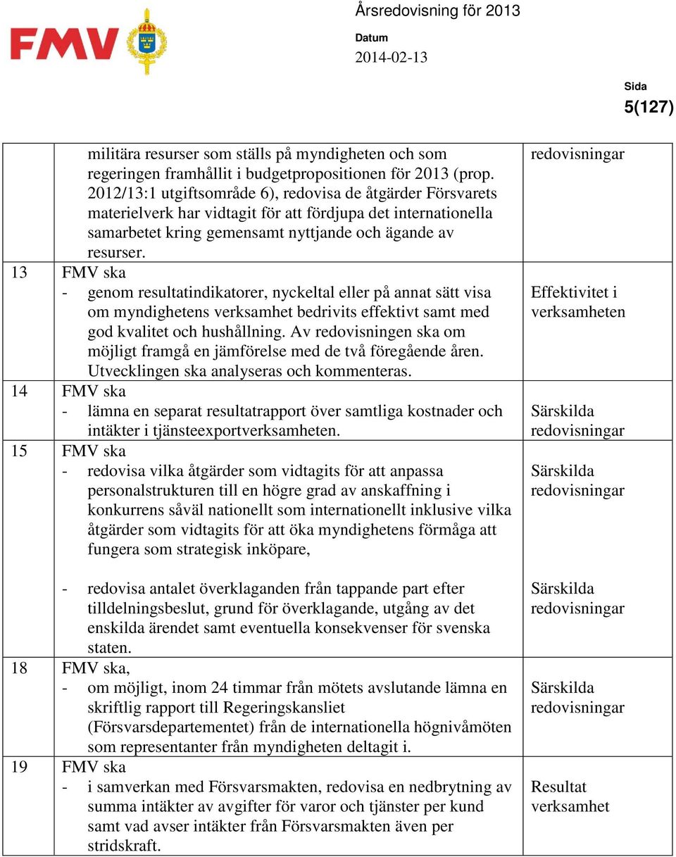 13 FMV ska - genom resultatindikatorer, nyckeltal eller på annat sätt visa om myndighetens verksamhet bedrivits effektivt samt med god kvalitet och hushållning.