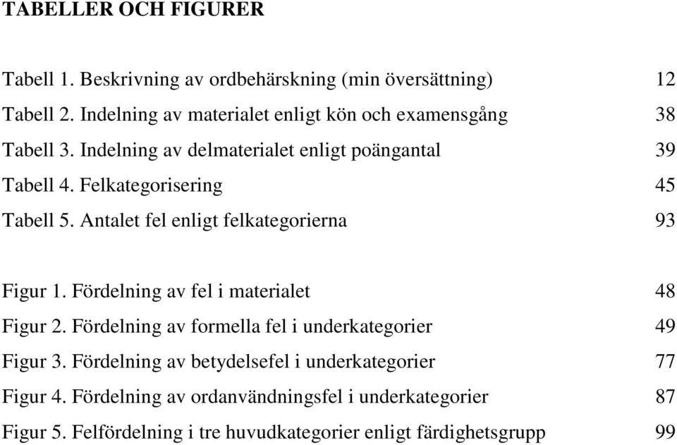 Felkategorisering 45 Tabell 5. Antalet fel enligt felkategorierna 93 Figur 1. Fördelning av fel i materialet 48 Figur 2.