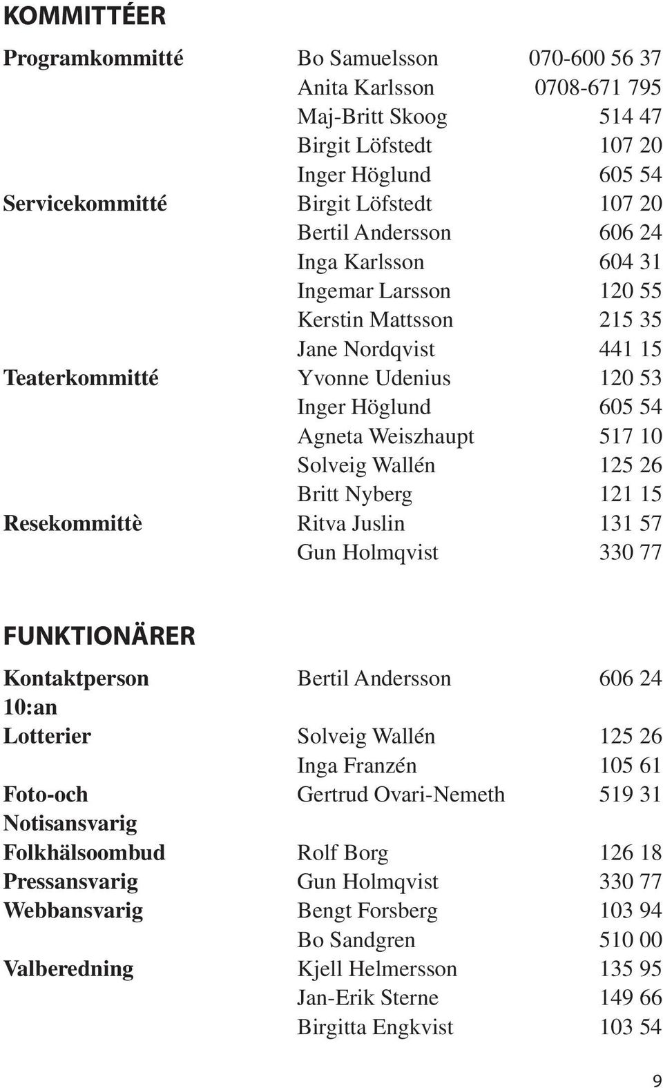 Wallén 125 26 Britt Nyberg 121 15 Resekommittè Ritva Juslin 131 57 Gun Holmqvist 330 77 FUNKTIONÄRER Kontaktperson Bertil Andersson 606 24 10:an Lotterier Solveig Wallén 125 26 Inga Franzén 105 61