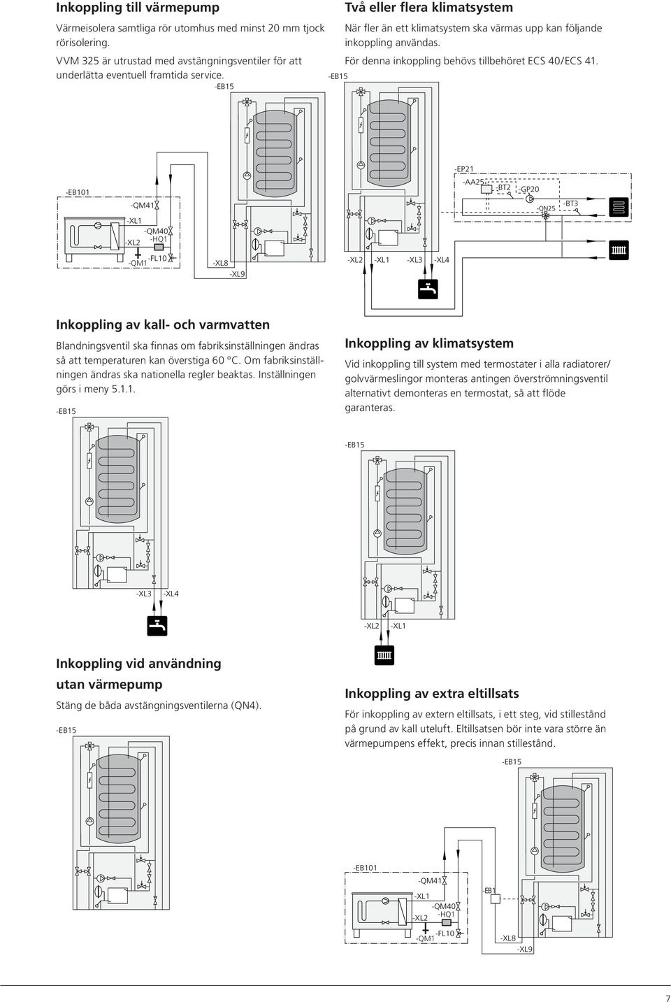 -EP21 -EB101 -QM41 -AA25 -BT2 -GP20 -QN25 -BT3 -QM40 -FL10 -QM1 -XL8 -XL9 -XL3 -XL4 Inkoppling av kall- och varmvatten Blandningsventil ska finnas om fabriksinställningen ändras så att temperaturen