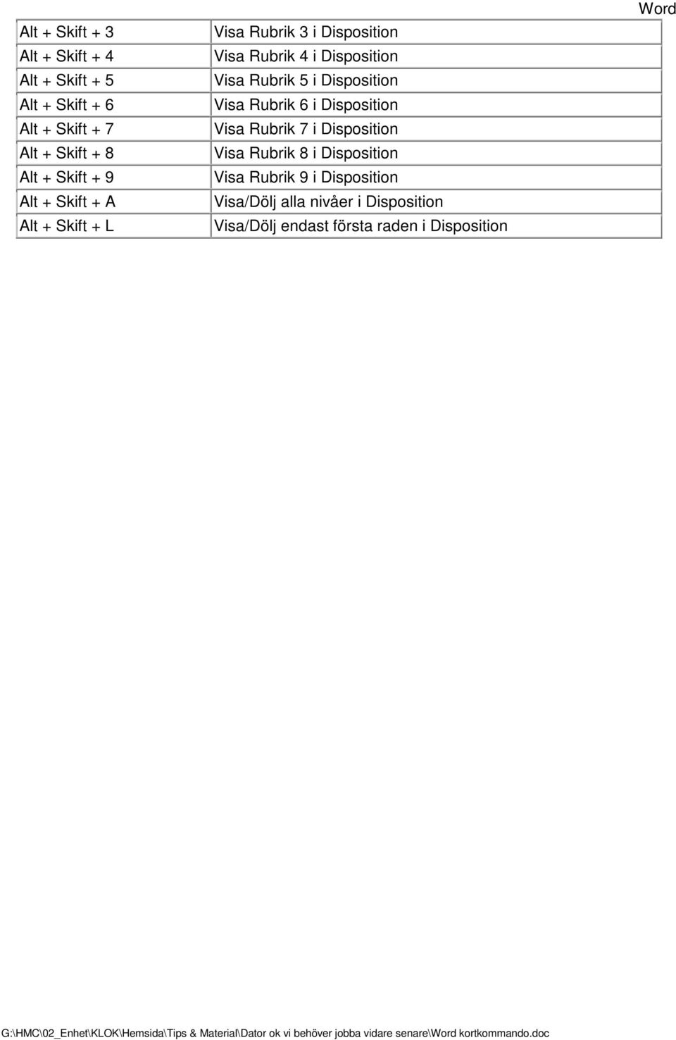 Rubrik 5 i Disposition Visa Rubrik 6 i Disposition Visa Rubrik 7 i Disposition Visa Rubrik 8 i