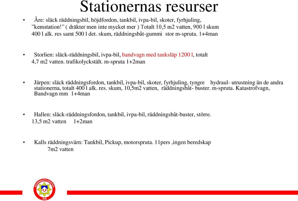 m-spruta 1+2man Järpen: släck räddningsfordon, tankbil, ivpa-bil, skoter, fyrhjuling, tyngre hydraul- utrustning än de andra stationerna, totalt 400 l alk. res.