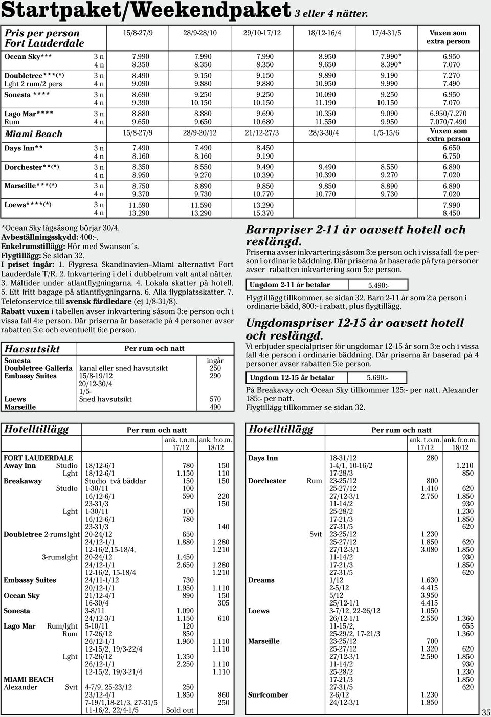 Avbeställningsskydd: 4:-. Enkelrumstillägg: Hör med Swanson s. Flygtillägg: Se sidan 32. I priset ingår: 1. Flygresa SkandinavienMiami alternativt Fort Lauderdale T/R. 2.