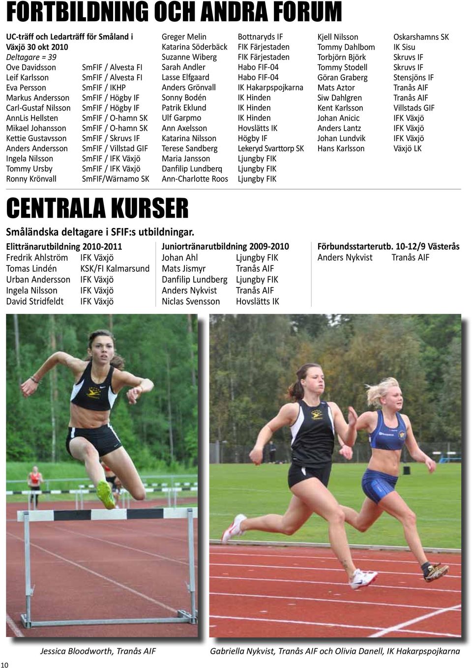 Villstad GIF Ingela Nilsson SmFIF / IFK Växjö Tommy Ursby SmFIF / IFK Växjö Ronny Krönvall SmFIF/Wärnamo SK CENTRALA KURSER Greger Melin Katarina Söderbäck Suzanne Wiberg Sarah Andler Lasse Elfgaard
