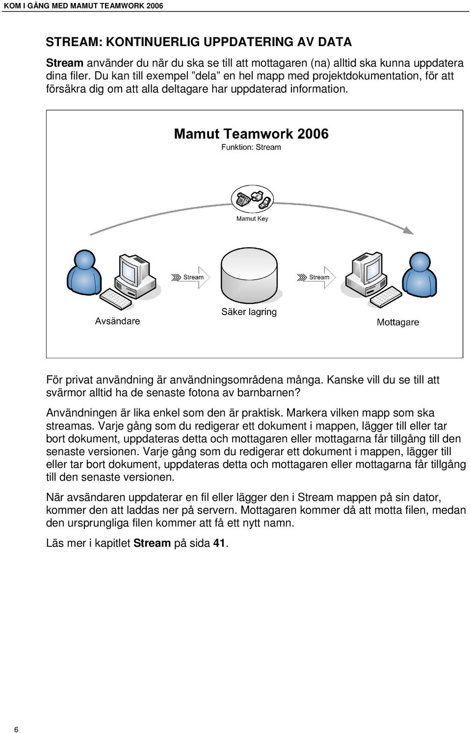Kanske vill du se till att svärmor alltid ha de senaste fotona av barnbarnen? Användningen är lika enkel som den är praktisk. Markera vilken mapp som ska streamas.