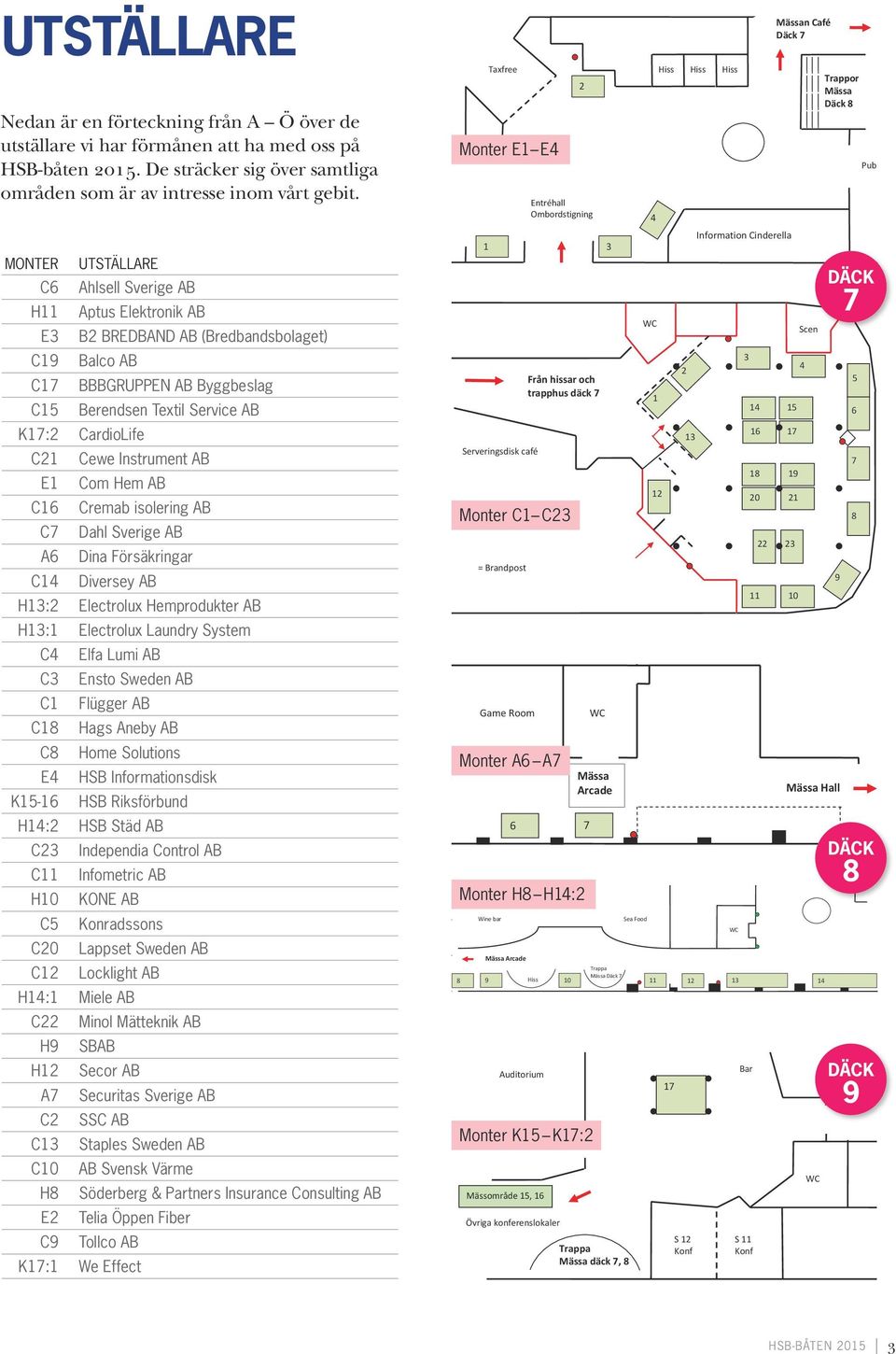 C16 C7 A6 C14 Cewe Instrument AB Com Hem AB Cremab isolering AB Dahl Sverige AB Dina Försäkringar Diversey AB H13:2 Electrolux Hemprodukter AB H13:1 Electrolux Laundry System C4 C3 C1 C18 C8 E4 Elfa