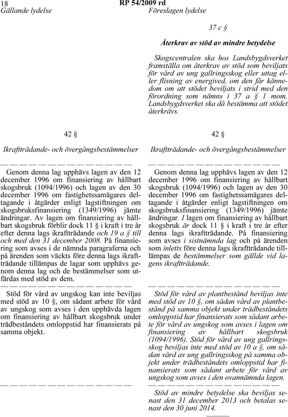 42 Ikraftträdande- och övergångsbestämmelser 42 Ikraftträdande- och övergångsbestämmelser Genom denna lag upphävs lagen av den 12 Genom denna lag upphävs lagen av den 12 december 1996 om finansiering