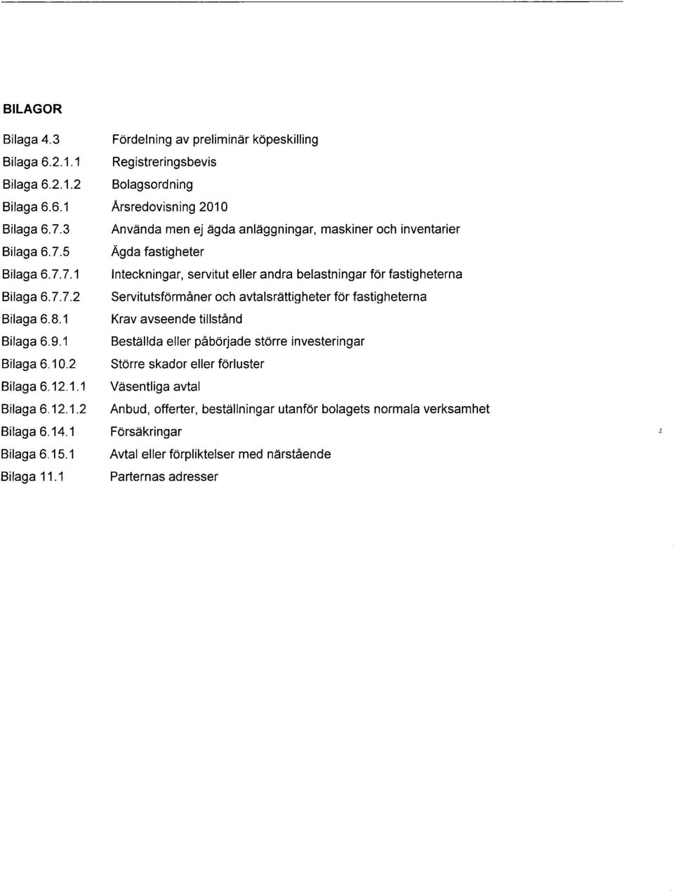 8.1 Krav avseende tillstånd Bilaga 6.9.1 Beställda eller påbörjade större investeringar Bilaga 6.10.2 Större skador eller förluster Bilaga 6.12.1.1 Väsentliga avtal Bilaga 6.12.1.2 Anbud, offerter, beställningar utanför bolagets normala verksamhet Bilaga 6.