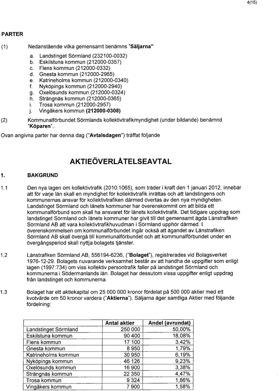 Vingåkers kommun (212000-0308) (2) Kommunalförbundet Sörmlands kollektivtrafikmyndighet (under bildande) benämnd "Köparen".. Ovan angivna parter har denna dag ("Avtalsdagen") träffat följande 1.