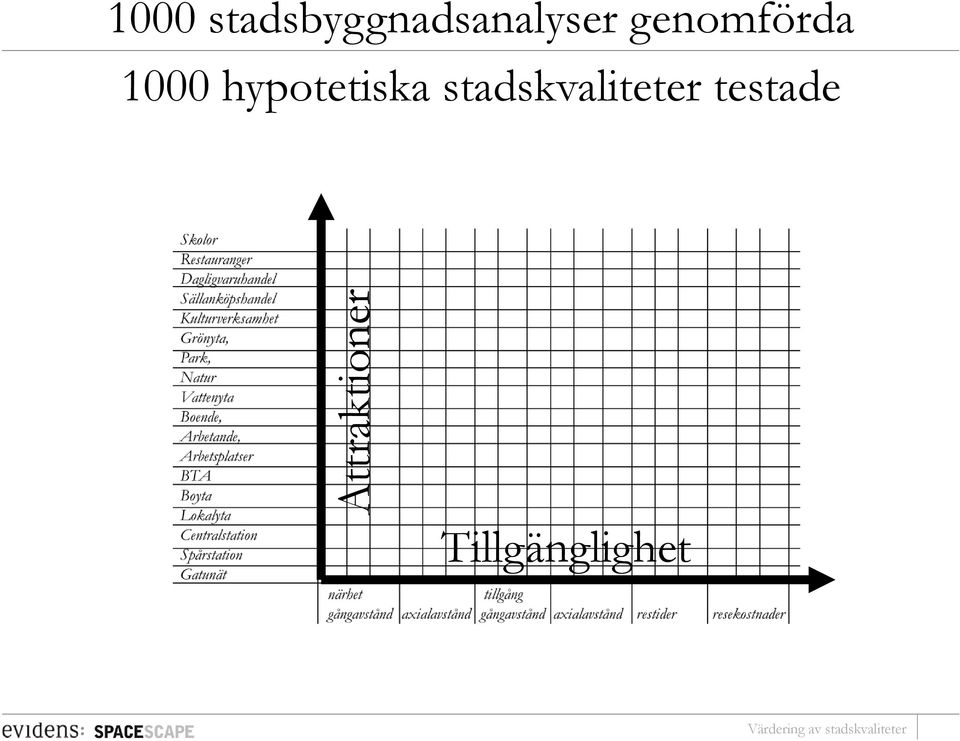 hypotetiska