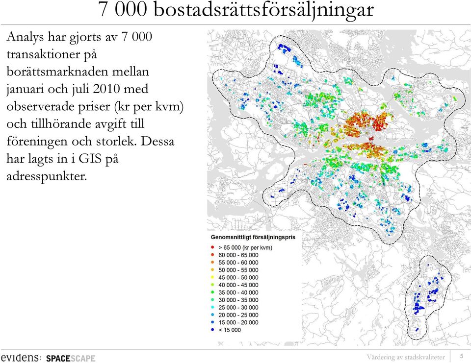 kvm) och tillhörande avgift till föreningen och storlek.