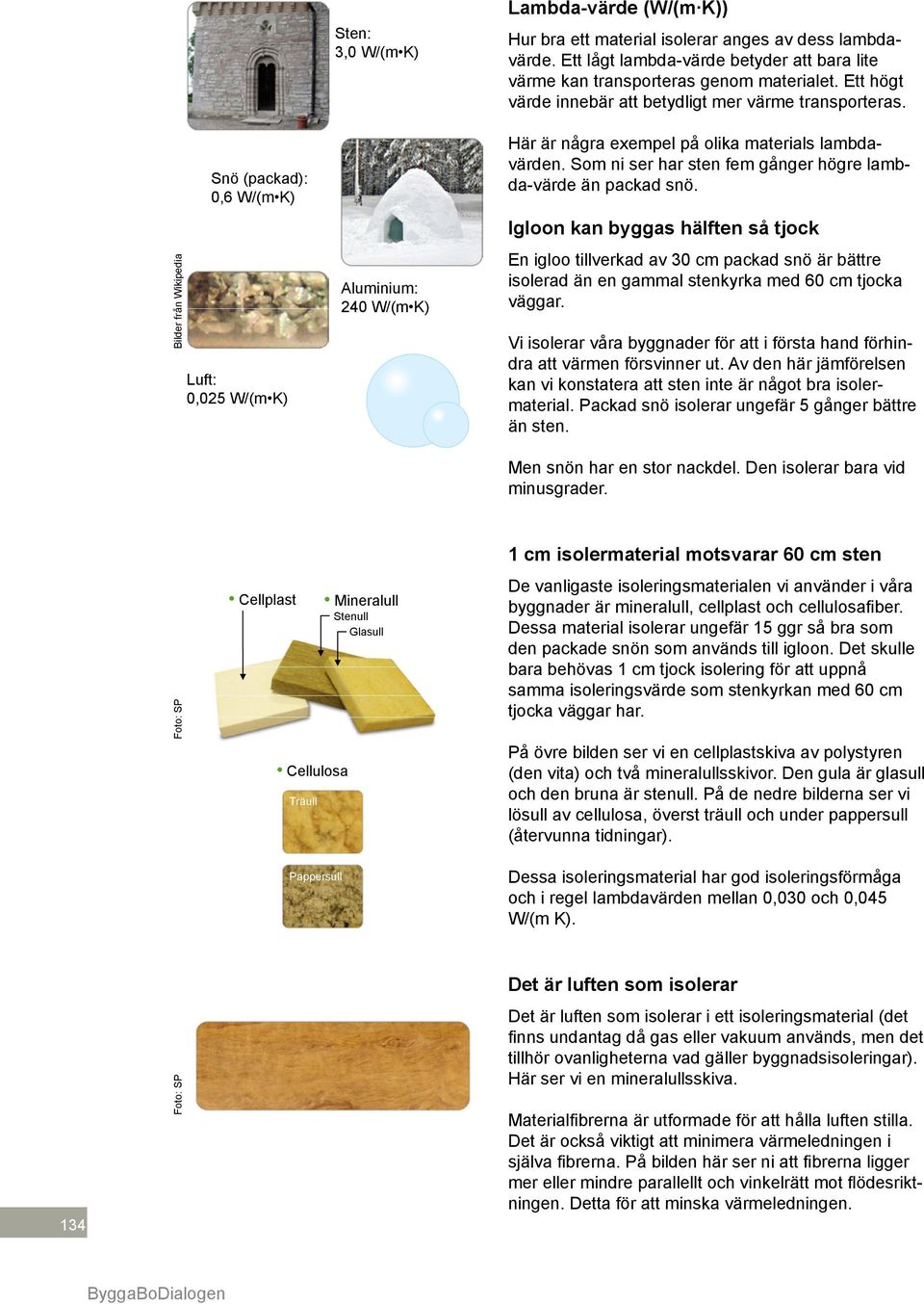 Ett högt värde innebär att betydligt mer värme transporteras. Här är några exempel på olika materials lambdavärden. Som ni ser har sten fem gånger högre lambda-värde än packad snö.