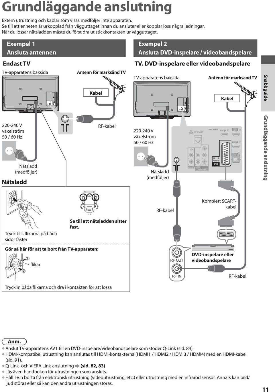 Exempel 1 Exempel 2 Ansluta antennen Ansluta DVD-inspelare / videobandspelare Endast TV TV, DVD-inspelare eller videobandspelare TV-apparatens baksida Antenn för marksänd TV Kabel TV-apparatens