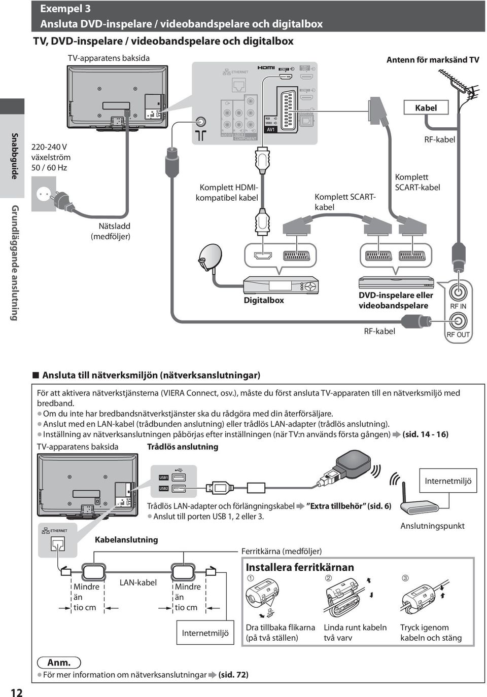 RF-kabel RF OUT Ansluta till nätverksmiljön (nätverksanslutningar) För att aktivera nätverkstjänsterna (VIERA Connect, osv.), måste du först ansluta TV-apparaten till en nätverksmiljö med bredband.