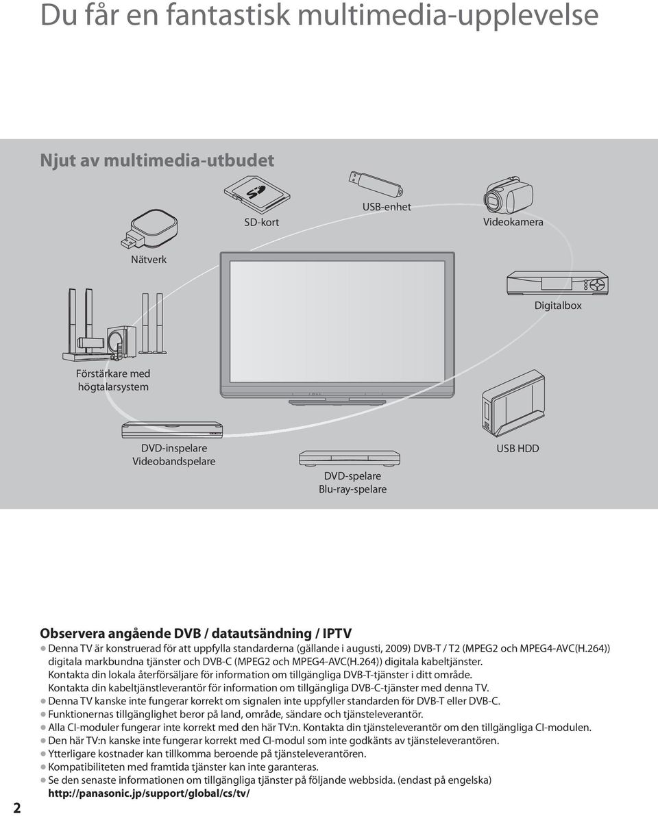 264)) digitala markbundna tjänster och DVB-C (MPEG2 och MPEG4-AVC(H.264)) digitala kabeltjänster. Kontakta din lokala återförsäljare för information om tillgängliga DVB-T-tjänster i ditt område.