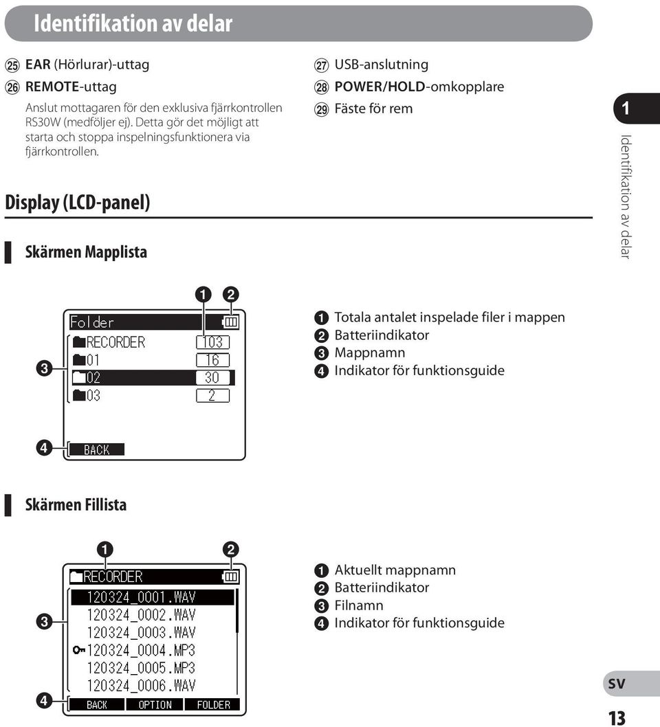 Display (LCD-panel) Skärmen Mapplista t USB-anslutning y POWER/HOLD-omkopplare u Fäste för rem Identifikation av delar Totala antalet