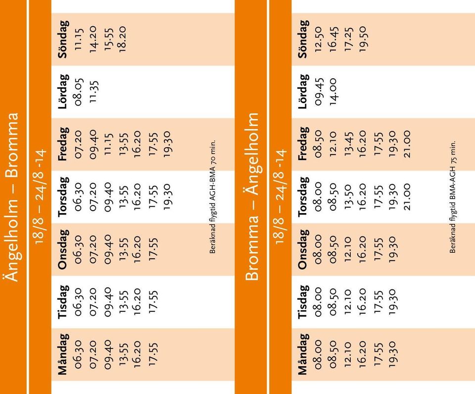 Bromma Ängelholm 18/8 24/8-14 13.50 13.