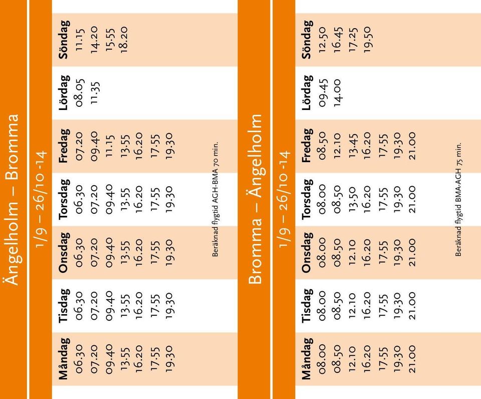 Bromma Ängelholm 1/9 26/10-14 13.50 13.