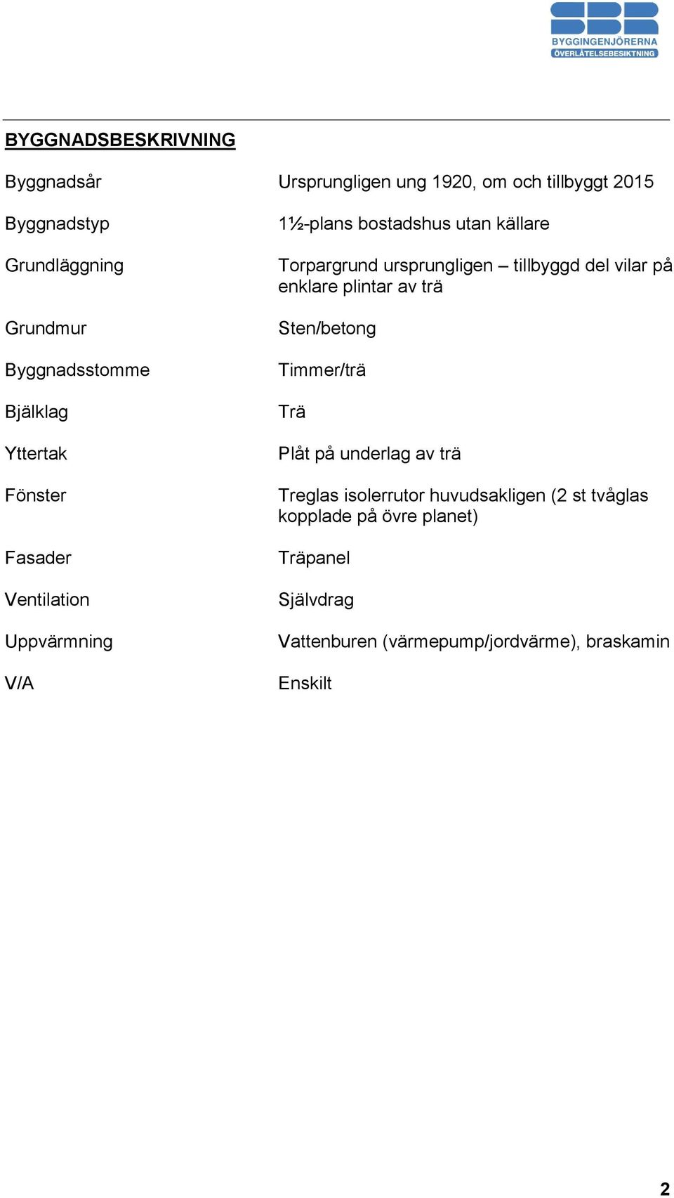 ursprungligen tillbyggd del vilar på enklare plintar av trä Sten/betong Timmer/trä Trä Plåt på underlag av trä Treglas