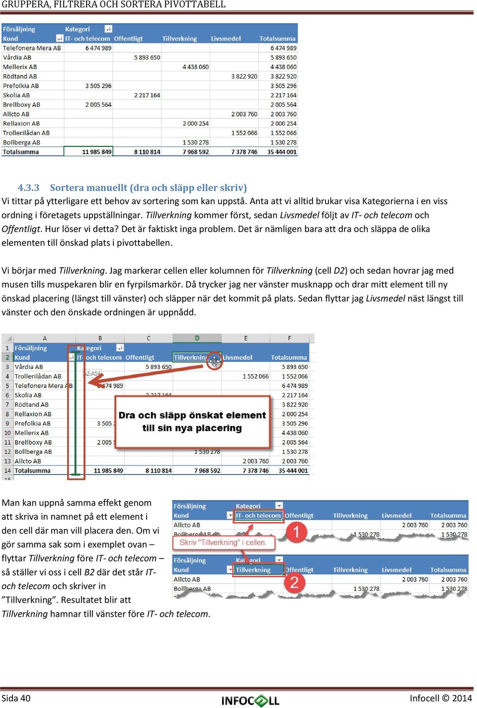 Det är faktiskt inga problem. Det är nämligen bara att dra och släppa de olika elementen till önskad plats i pivottabellen. Vi börjar med Tillverkning.