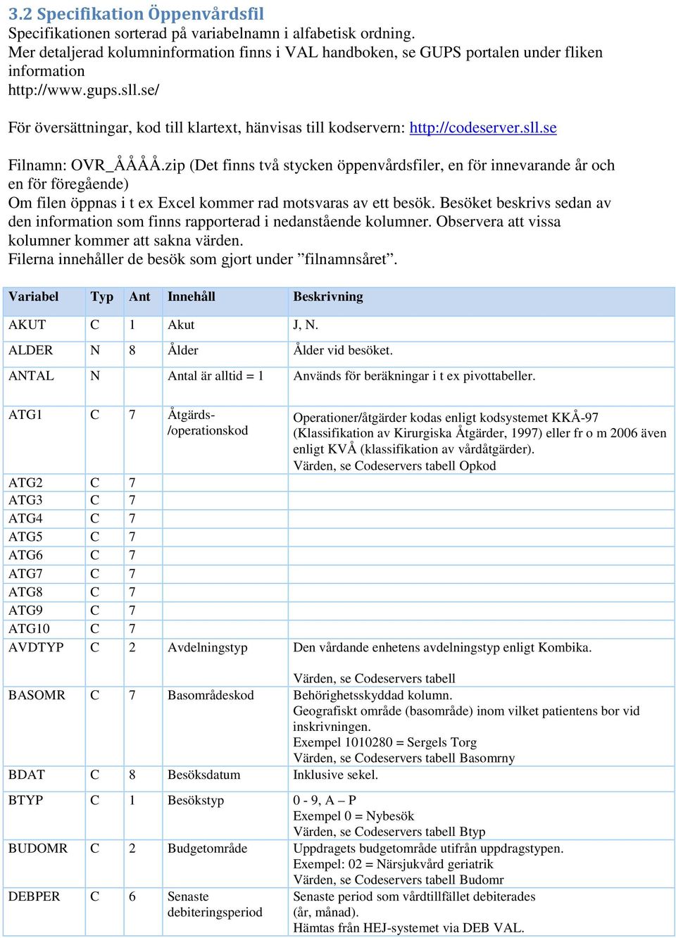 se/ För översättningar, kod till klartext, hänvisas till kodservern: http://codeserver.sll.se Filnamn: OVR_ÅÅÅÅ.