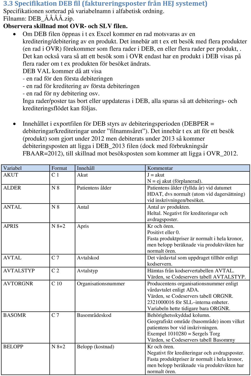 Det innebär att t ex ett besök med flera produkter (en rad i OVR) förekommer som flera rader i DEB, en eller flera rader per produkt,.