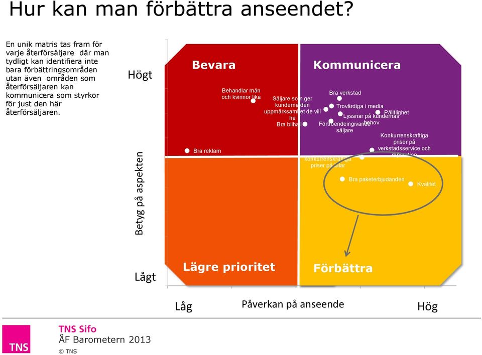 den här återförsäljaren.