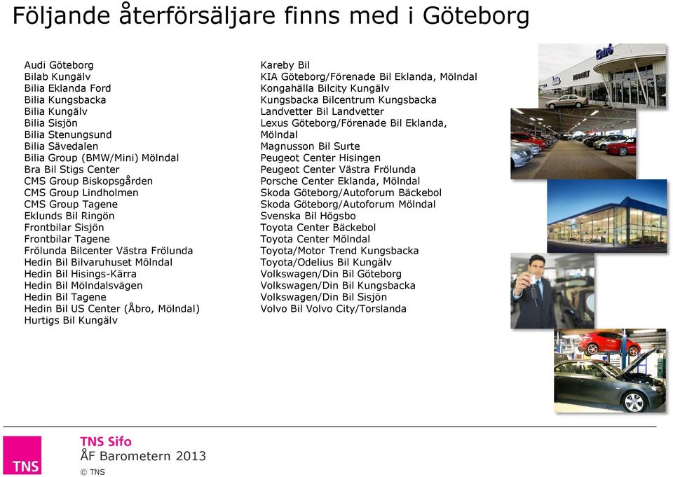 Bilvaruhuset Mölndal Hedin Bil Hisings-Kärra Hedin Bil Mölndalsvägen Hedin Bil Tagene Hedin Bil US Center (Åbro, Mölndal) Hurtigs Bil Kungälv Kareby Bil KIA Göteborg/Förenade Bil Eklanda, Mölndal
