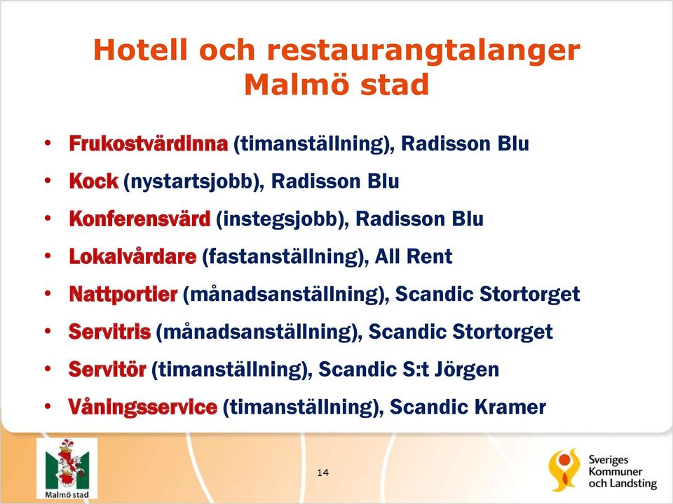 (fastanställning), All Rent Nattportier (månadsanställning), Scandic Stortorget Servitris