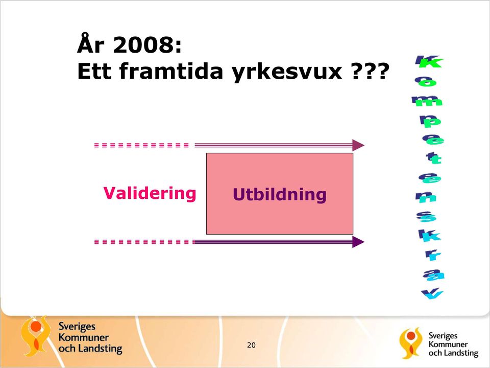 yrkesvux?