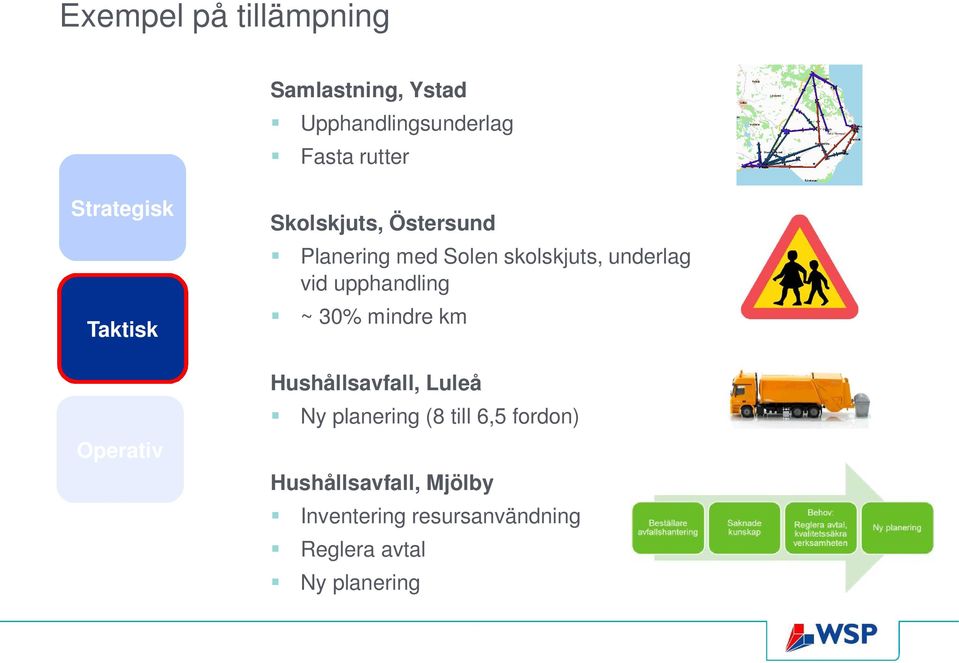 underlag vid upphandling ~ 30% mindre km Hushållsavfall, Luleå Ny planering (8