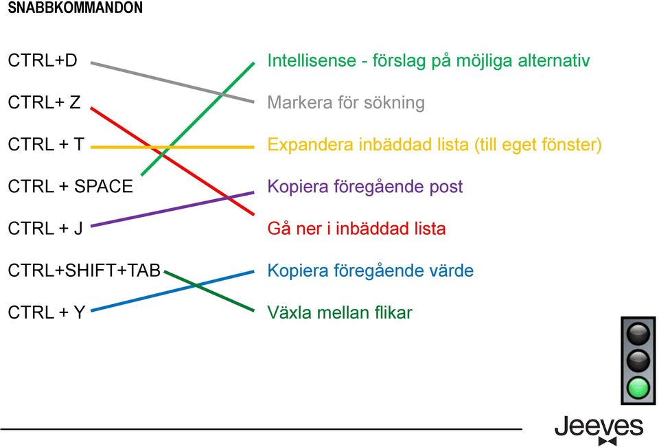 Markera för sökning Expandera inbäddad lista (till eget fönster)