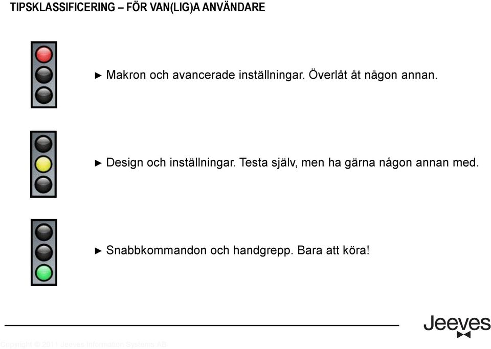 Testa själv, men ha gärna någon annan med.