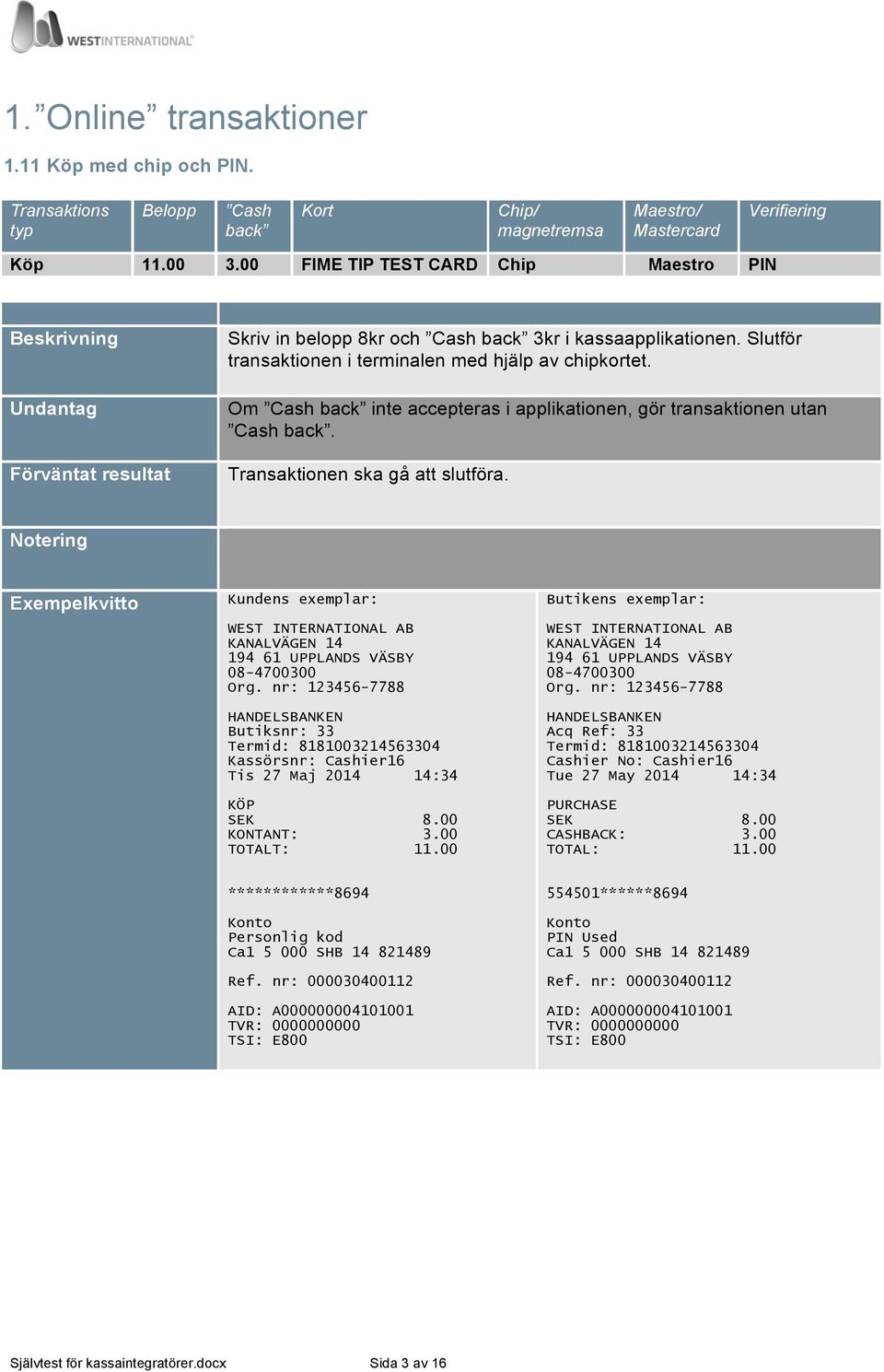 00 KONTANT: 3.00 TOTALT: 11.00 Tue 27 May 2014 14:34 PURCHASE SEK 8.00 CASHBACK: 3.00 TOTAL: 11.00 ************8694 Konto Personlig kod Ca1 5 000 SHB 14 821489 Ref.