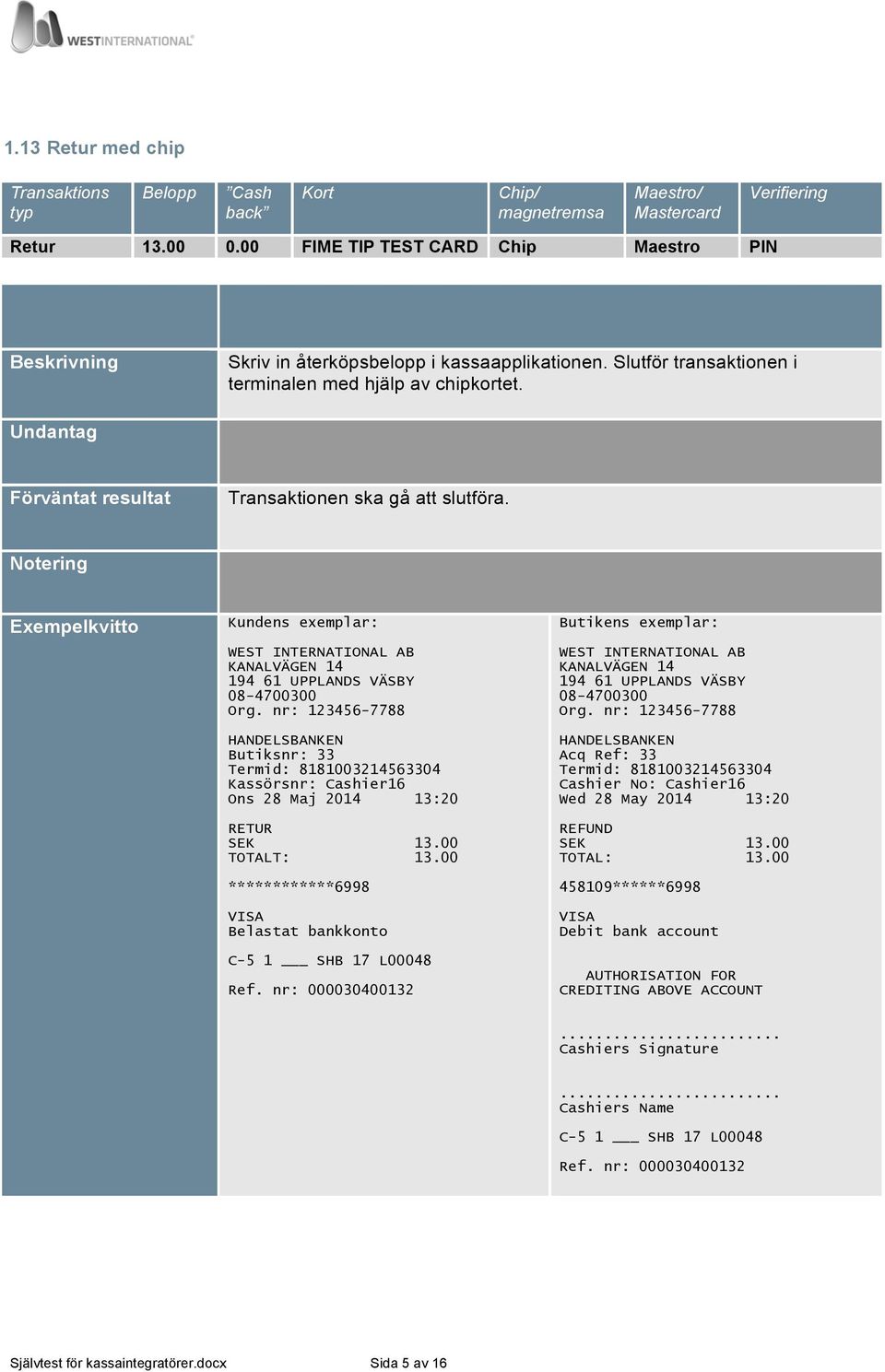 00 ************6998 Belastat bankkonto C-5 1 SHB 17 L00048 Ref. nr: 000030400132 Wed 28 May 2014 13:20 REFUND SEK 13.00 TOTAL: 13.